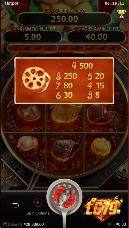 Hotpot #PG-SLOT-015 — ảnh màn hình