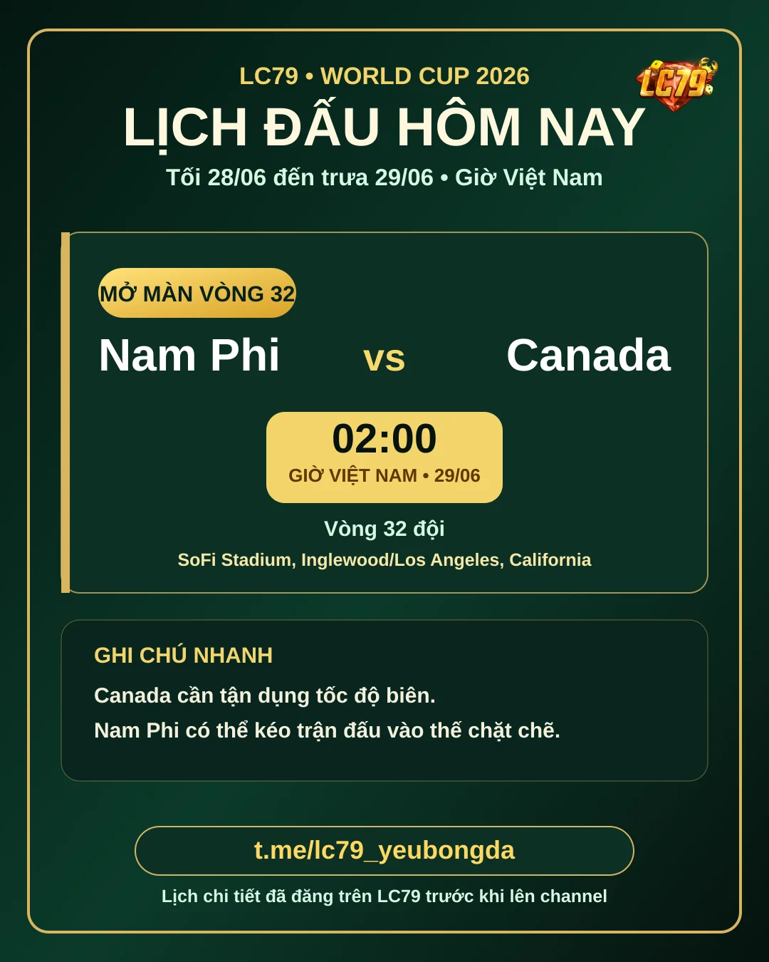 Lịch World Cup 29/06 giờ Việt Nam: South Africa vs Canada