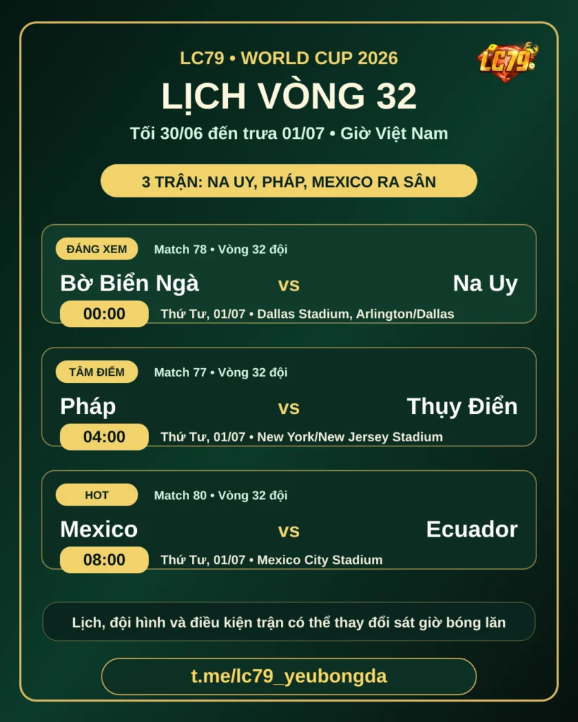 Lịch World Cup rạng sáng 01/07 giờ Việt Nam: Bờ Biển Ngà vs Na Uy, Pháp vs Thụy Điển, Mexico vs Ecuador