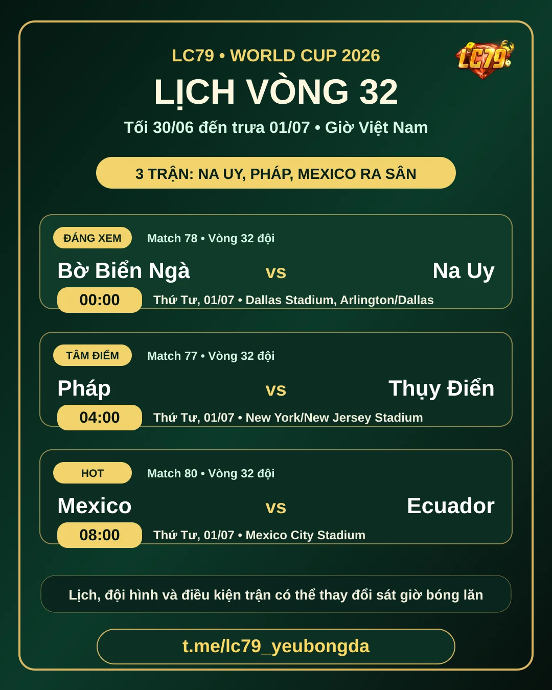Lịch World Cup rạng sáng 01/07 giờ Việt Nam: Bờ Biển Ngà vs Na Uy, Pháp vs Thụy Điển, Mexico vs Ecuador