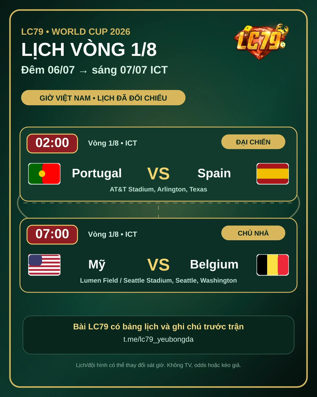 Lịch World Cup vòng 1/8 đêm 06-07/07 theo giờ Việt Nam - LC79
