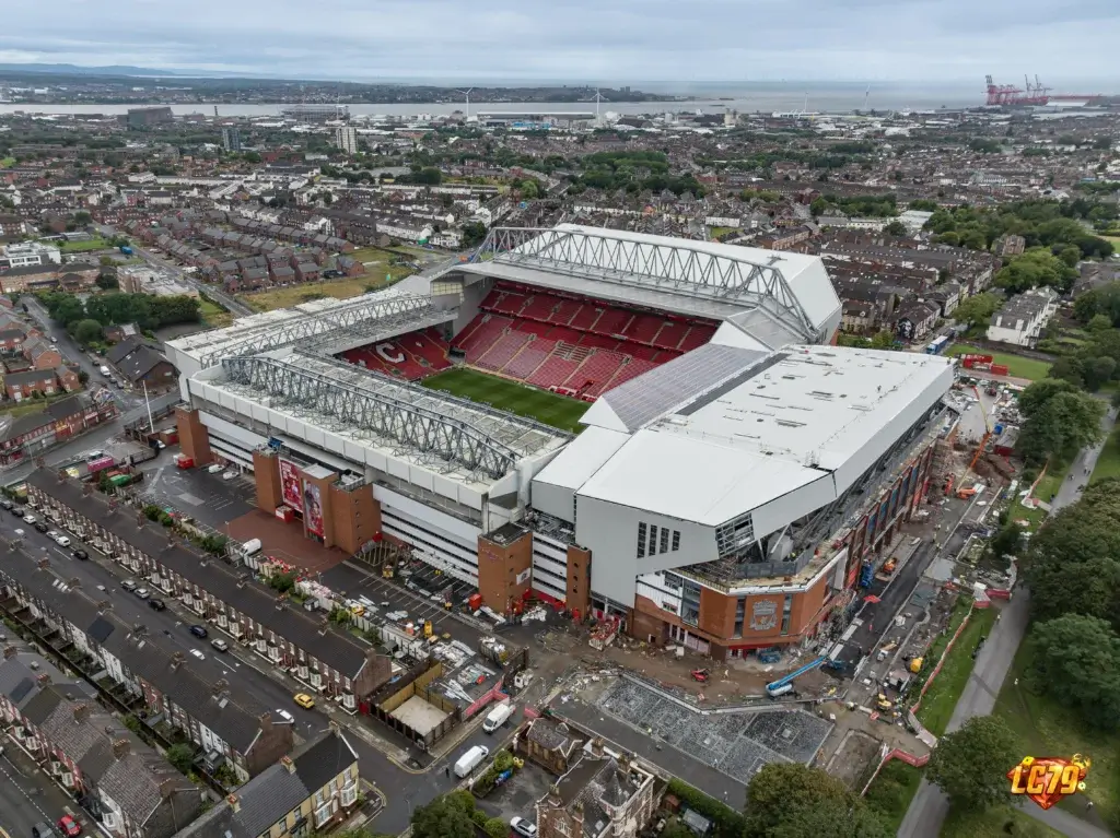 Anfield, sân nhà Liverpool, ảnh Wikimedia Commons đã đóng watermark LC79